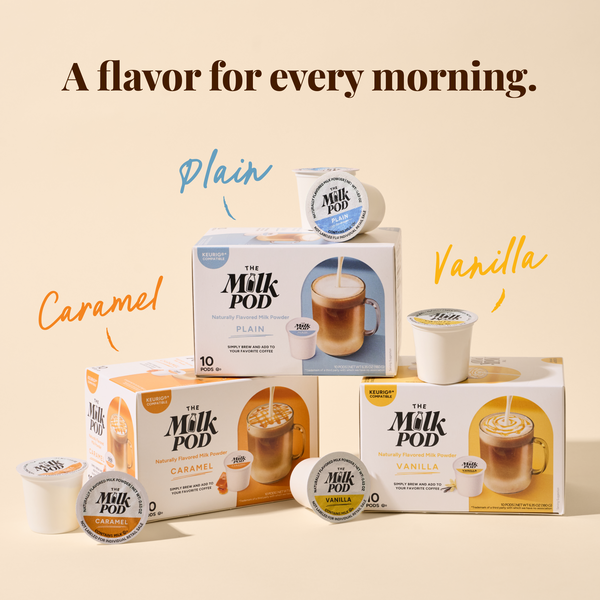 Starter Milk Kit